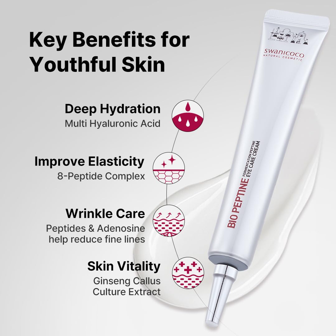 SWANICOCO application under eye on model, shows gentle tapping and quick absorption benefit