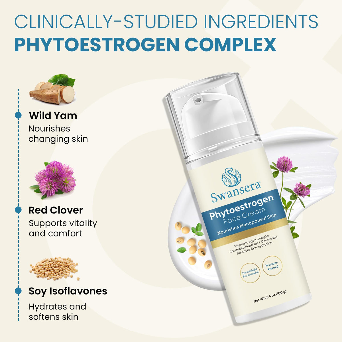 Swansera wild yam ingredient display emphasizing botanical phytoestrogen support