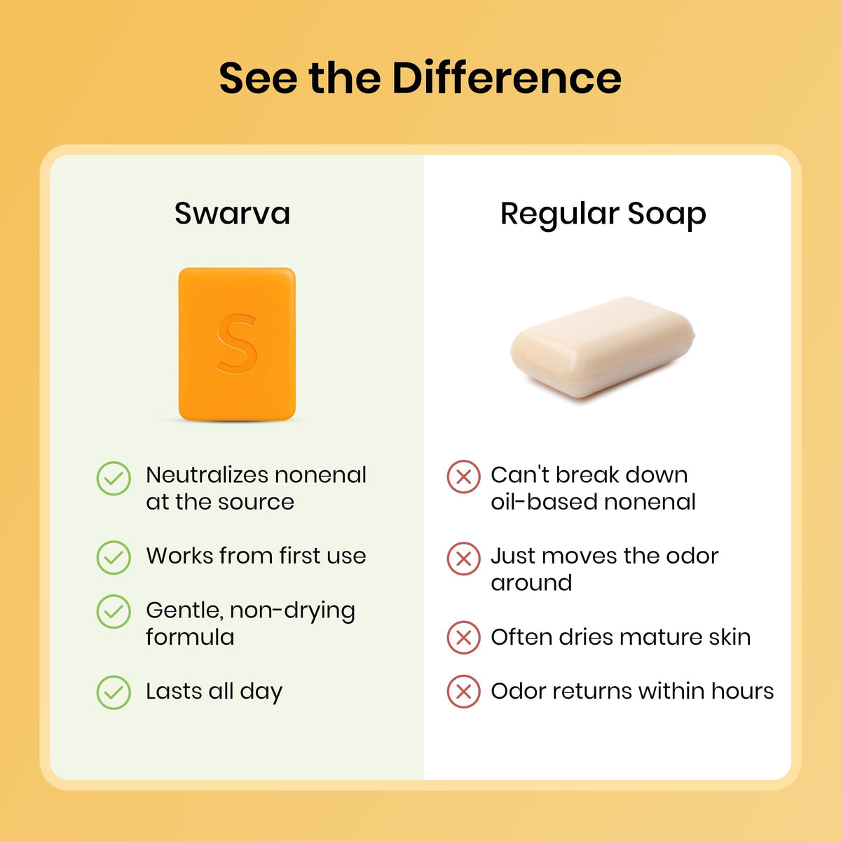 Swarva product label closeup listing gentle ingredients and benefits