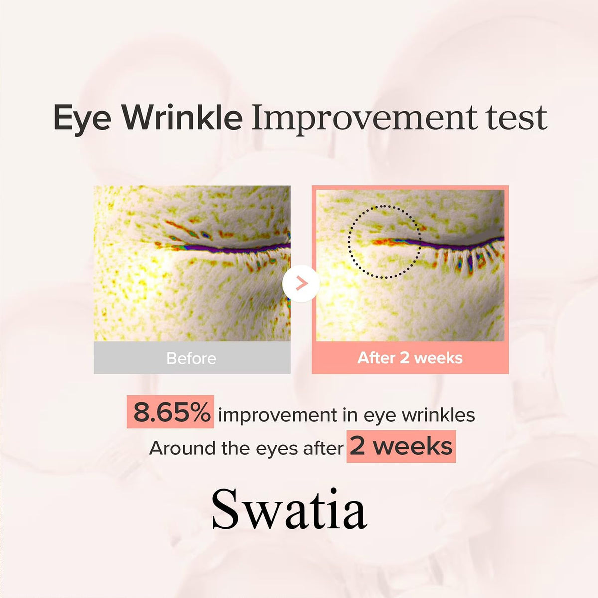 Swatia Revive next to a coin for scale showing 30ml travel-friendly size benefit