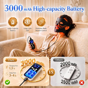 SweBuddy magnetic cooling ice mask attached offering soothing relief during therapy
