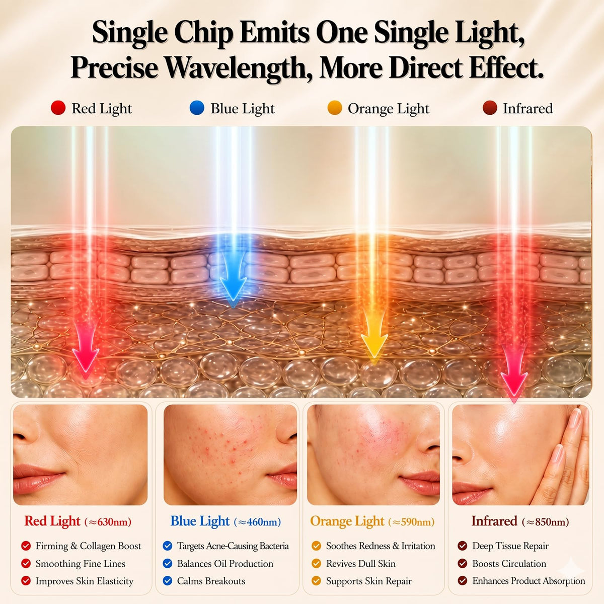 SweBuddy person wearing mask hands-free showing convenient at-home treatment