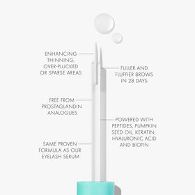 SWEED brow serum scale comparison next to a finger for small travel-friendly size