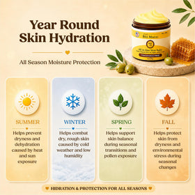 Sweet Bee Naturals applied to elbow illustrating targeted moisture for rough patches benefit