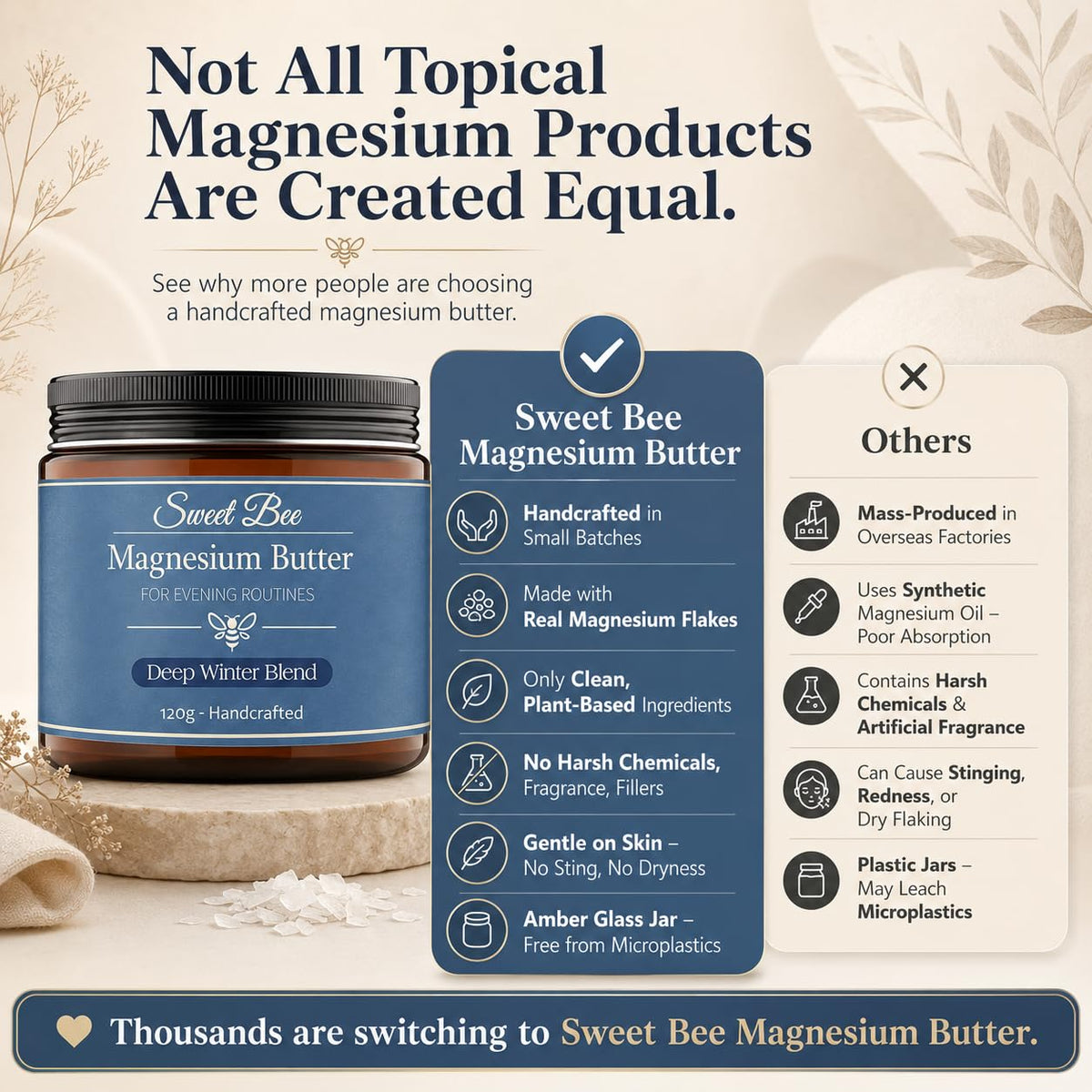 Label close-up on Sweet Bee Magnesium jar showing ingredient transparency