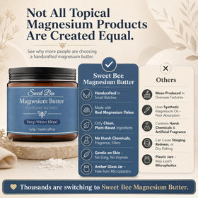 Label close-up on Sweet Bee Magnesium jar showing ingredient transparency