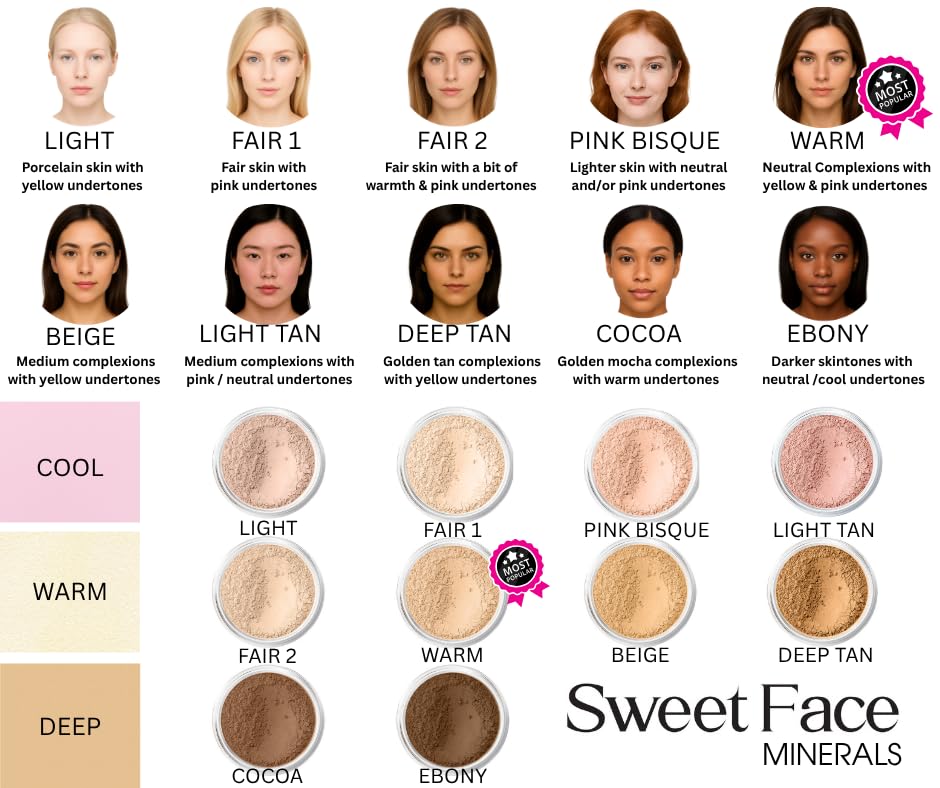 Sweet Face Minerals loose foundation texture macro for breathable coverage