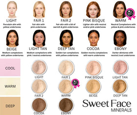 Sweet Face Minerals loose foundation texture macro for breathable coverage