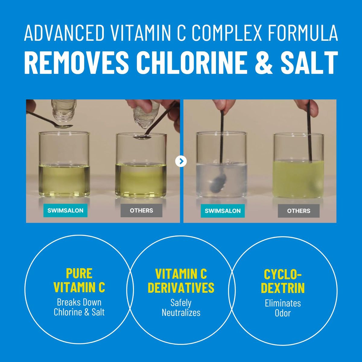 SWIM SALON ingredient label highlighting Vitamin C and ceramides