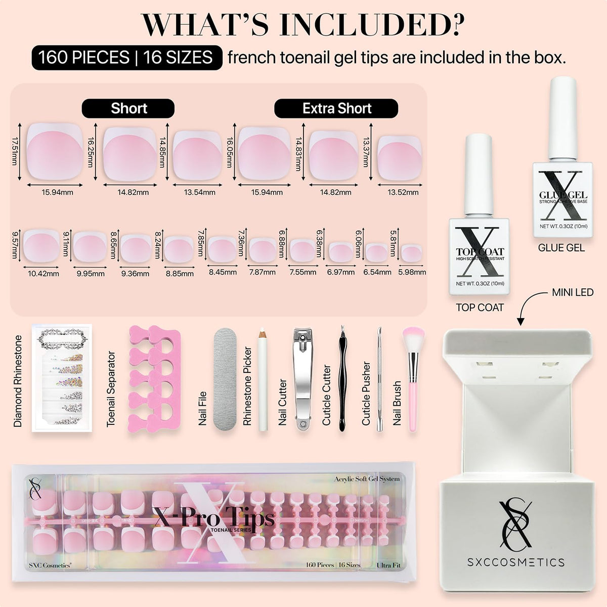 SXC kit contents with tools and adhesive for quick at-home application
