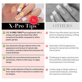 SXC worn nails while typing to show durability and everyday function
