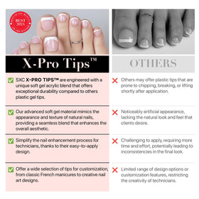 SXC removal demo showing gentle soak method to protect natural nails