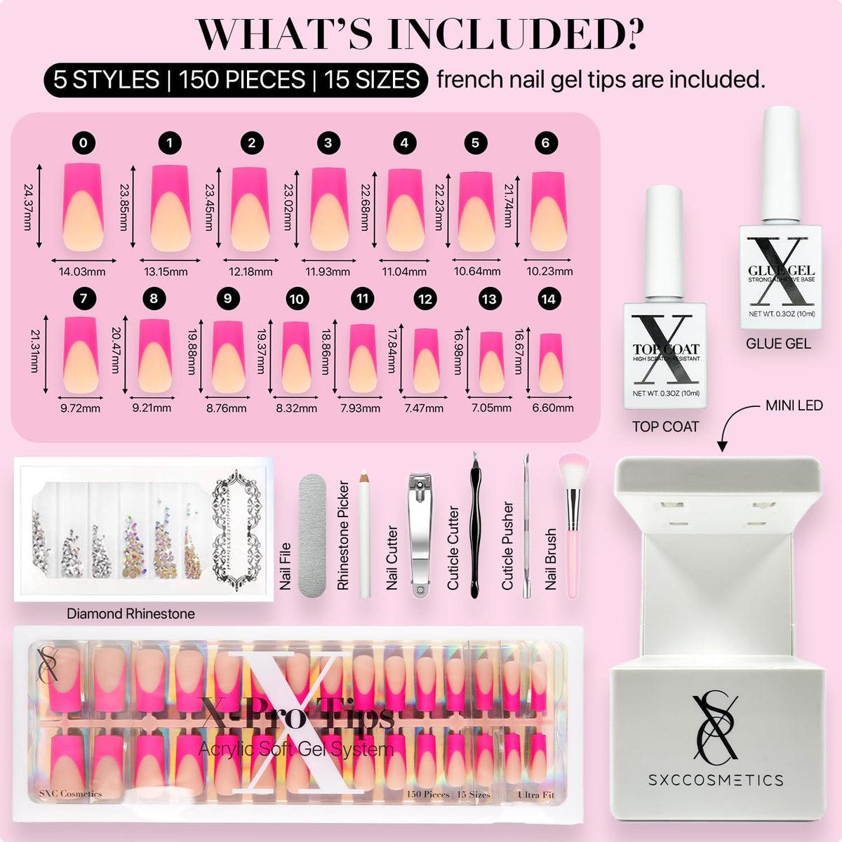 SXC application tools kit laid out showing included items benefit easy apply