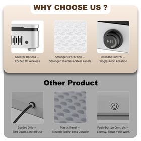 SYDRON reusable magnetic filter and disposable pads for quick swaps