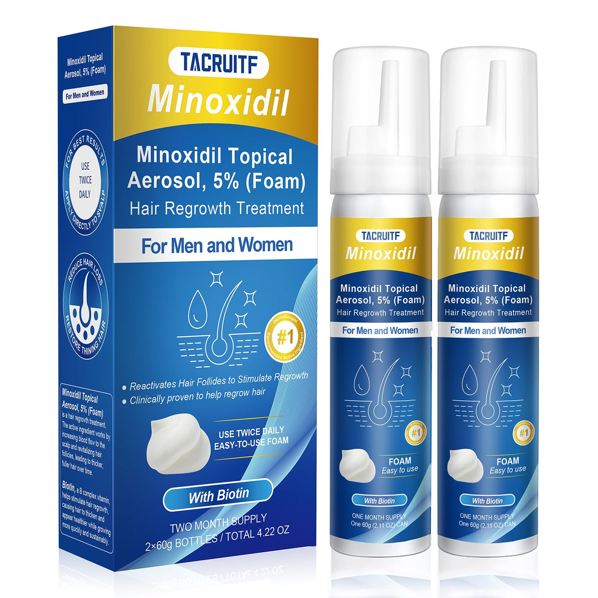 Tacruitf 5% minoxidil foam front packaging showing product and benefit