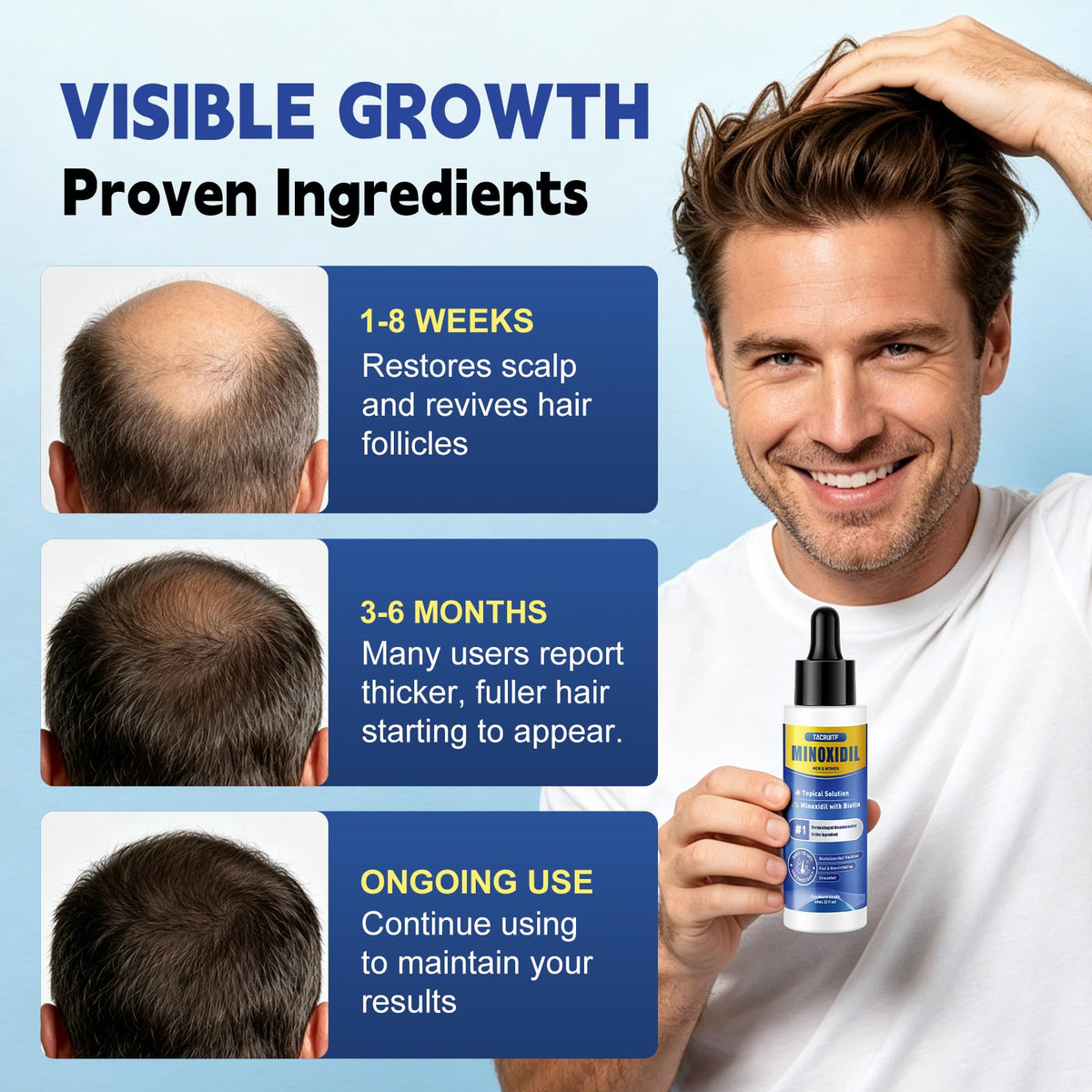 Tacruitf biotin and castor oil ingredients displayed for nourishing support