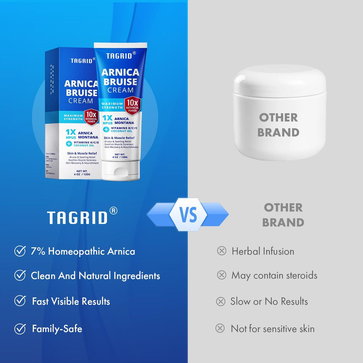 TAGRID label close-up highlighting arnica and vitamin ingredients