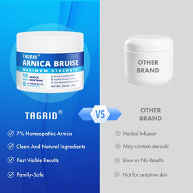 TAGRID label closeup highlighting Arnica, Vitamin K and botanicals