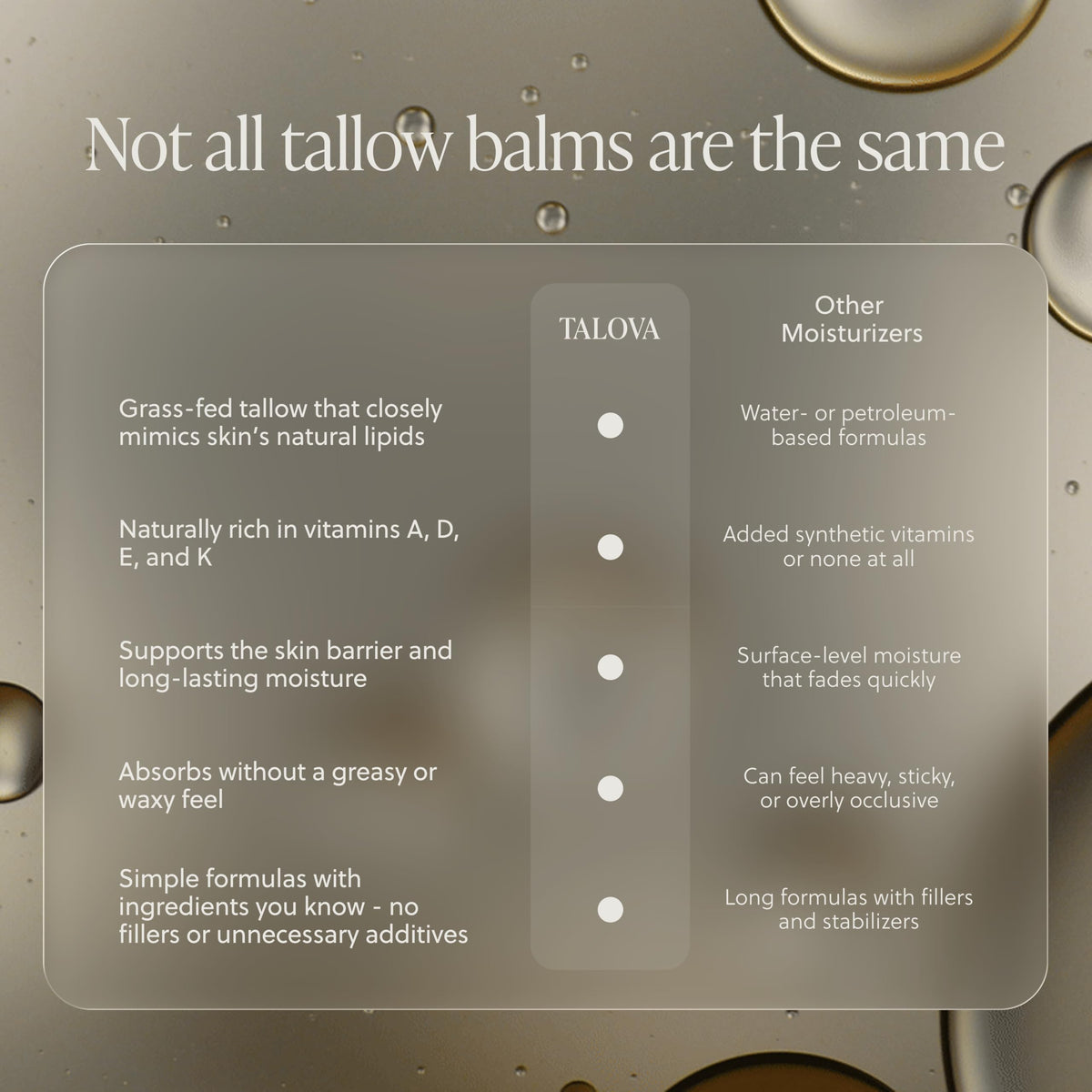 TALOVA jar beside a coin for scale, clarifies product size and portability
