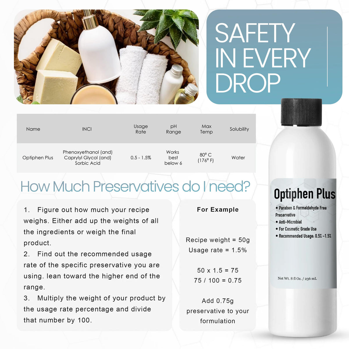 Talsen Optiphen Plus on bathroom shelf with skincare bottles showing lifestyle use