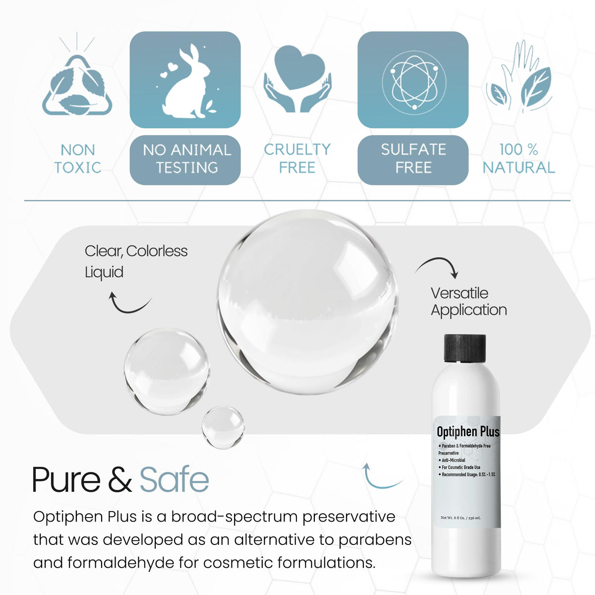 Talsen Optiphen Plus shelf-life graphic indicating extended product stability