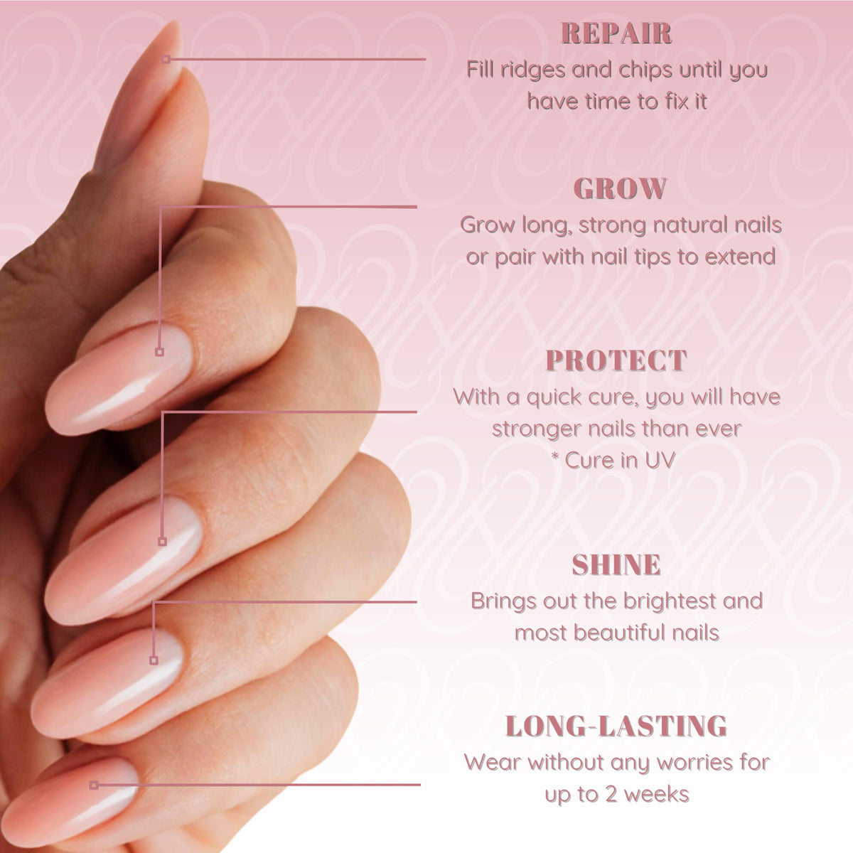 Tammy Taylor gel texture droplet showing viscosity and smooth flow for even thin coats