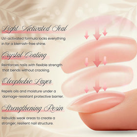 Tammy Taylor before and after nails showing strengthened, smoother nail surface