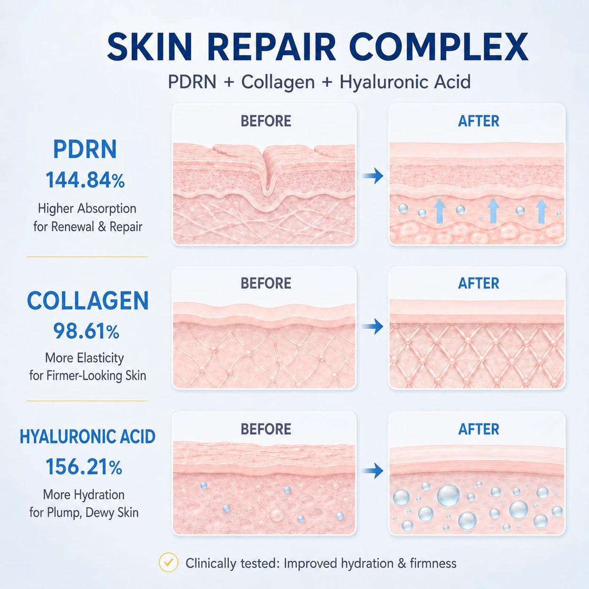 Taoscare being applied to back of hand for fast hydration benefit