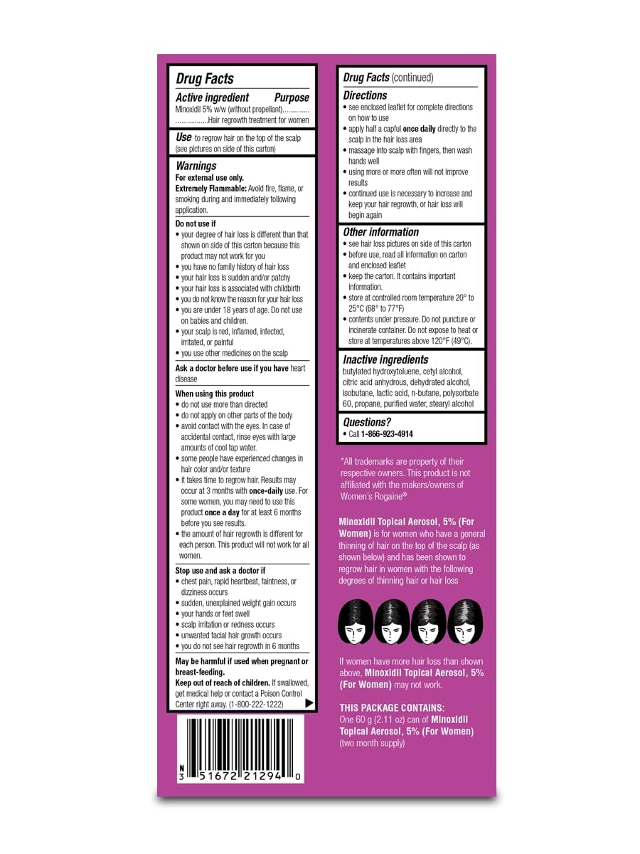 TARO minoxidil 2.11 oz can in hand illustrating travel-friendly size