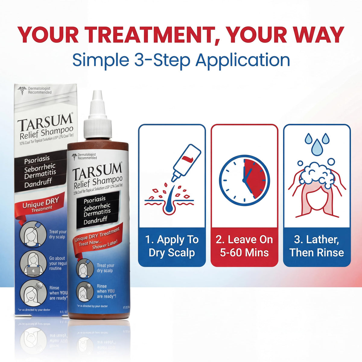 Tarsum before and after scalp photos showing reduced flaking