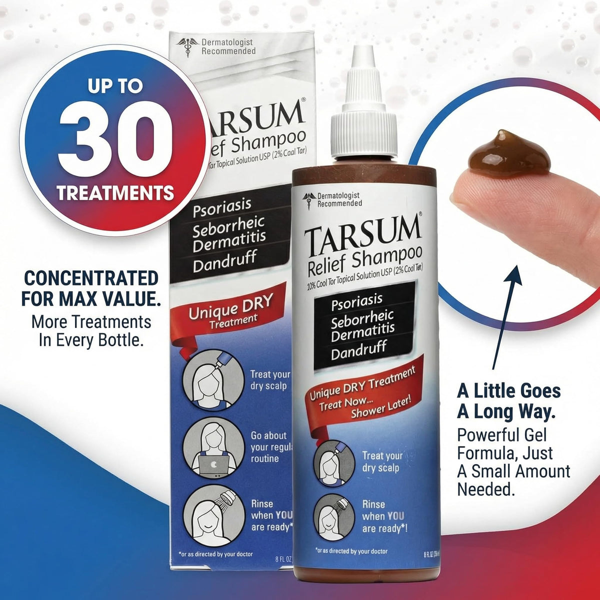 Tarsum ingredients label close-up highlighting coal tar strength