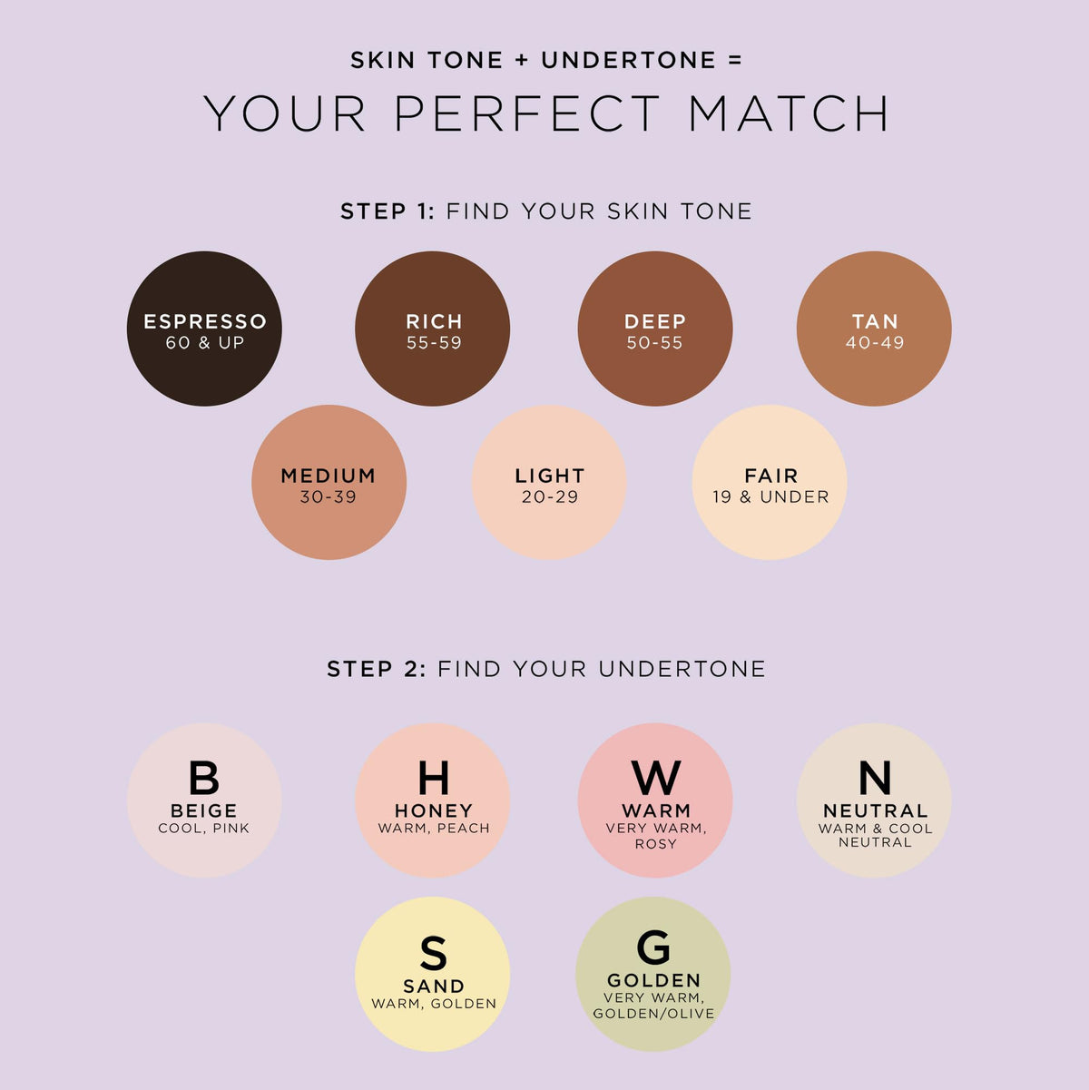 tarte before after comparison showing reduction in dark circles and improved brightness