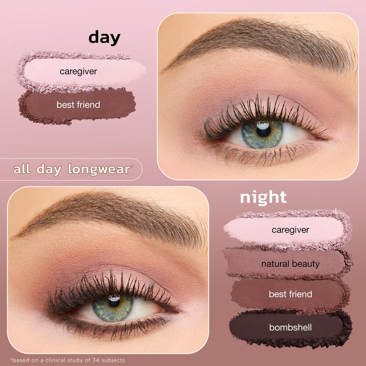tarte bottom row used as liner, deep pigments for defined eye looks