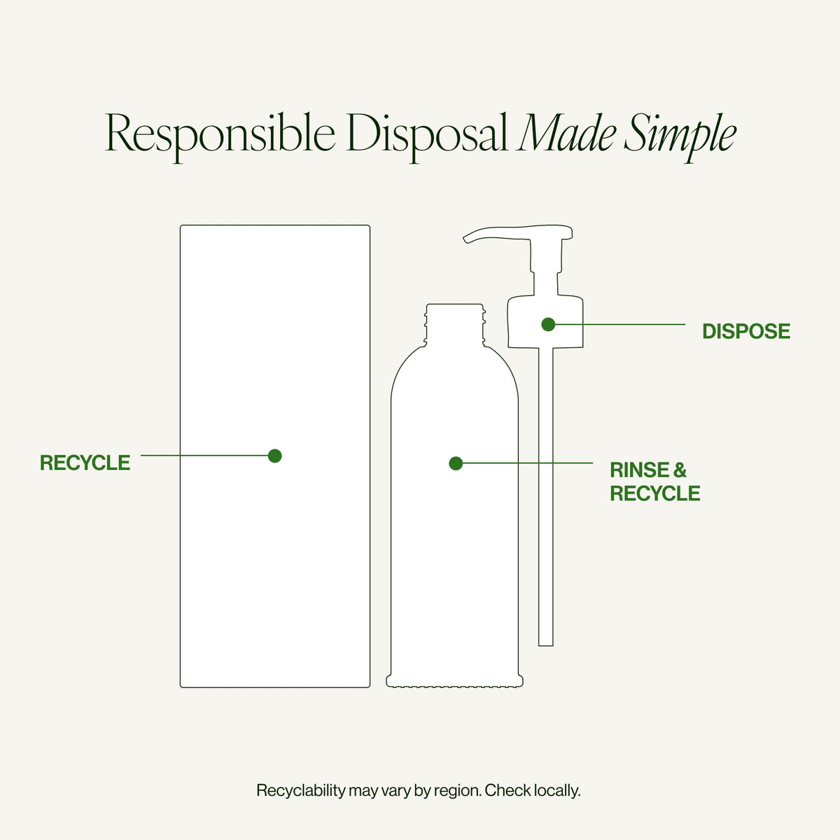 Tata Harper recycled packaging materials closeup indicating sustainable focus