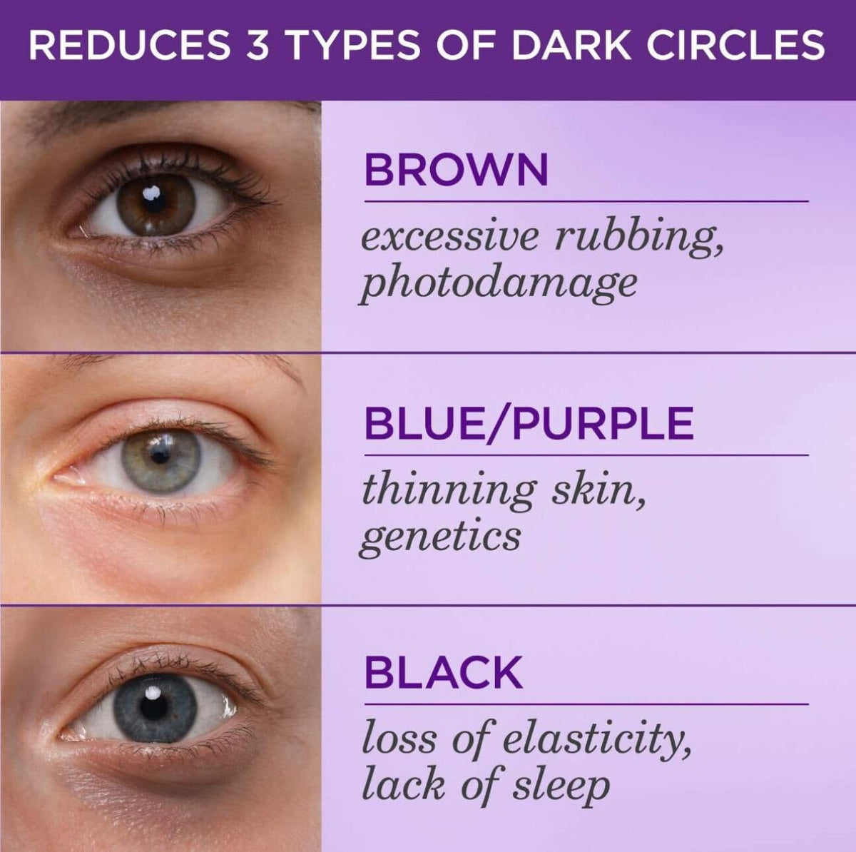 TATCHA conceptual before and after under-eye illustration showing visible brightness