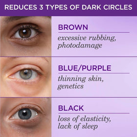 TATCHA conceptual before and after under-eye illustration showing visible brightness
