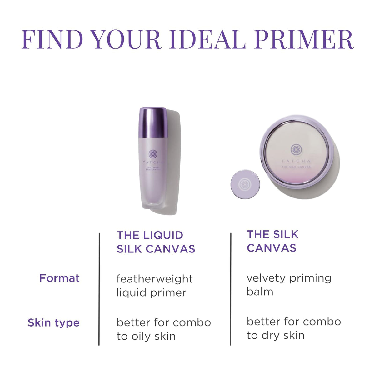 Vanity scene with TATCHA Silk Canvas showing daily routine integration benefit