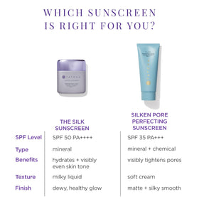 TATCHA product label close-up showing key ingredients, supports informed choice