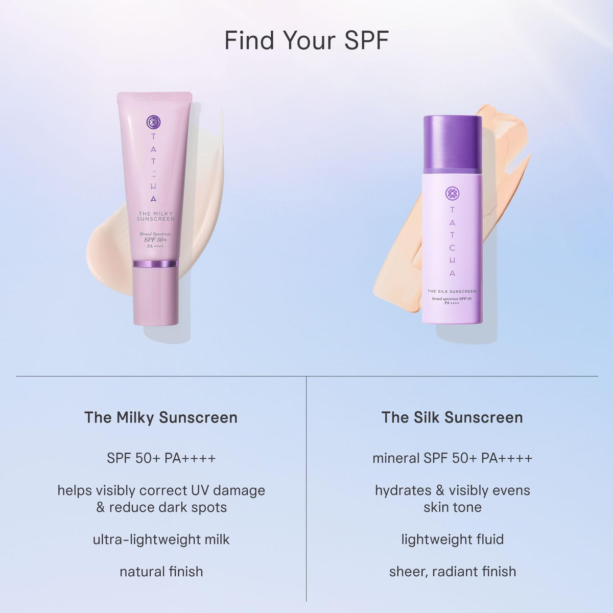 TATCHA sunscreen paired with moisturizer showing layering in routine
