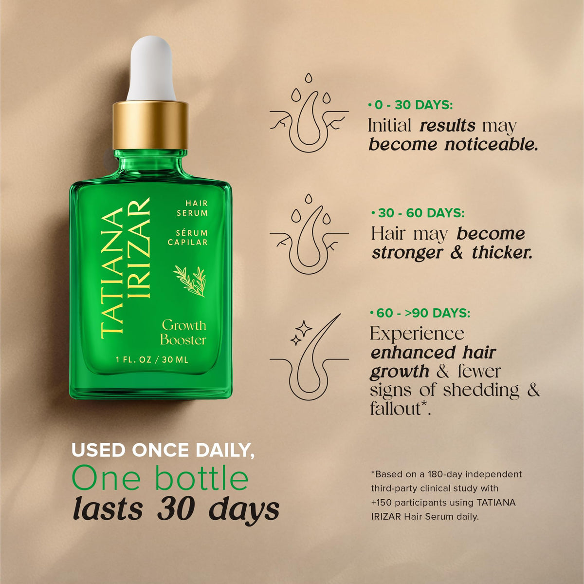 Tatiana Irizar on bathroom shelf lifestyle shot showing daily routine convenience benefit