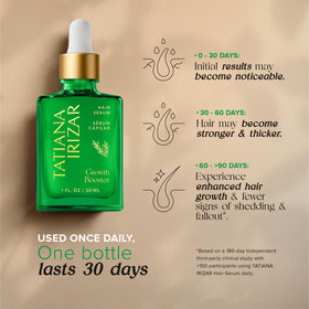 Tatiana Irizar on bathroom shelf lifestyle shot showing daily routine convenience benefit