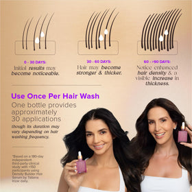 Tatiana Irizar product in bathroom setting showing daily routine convenience