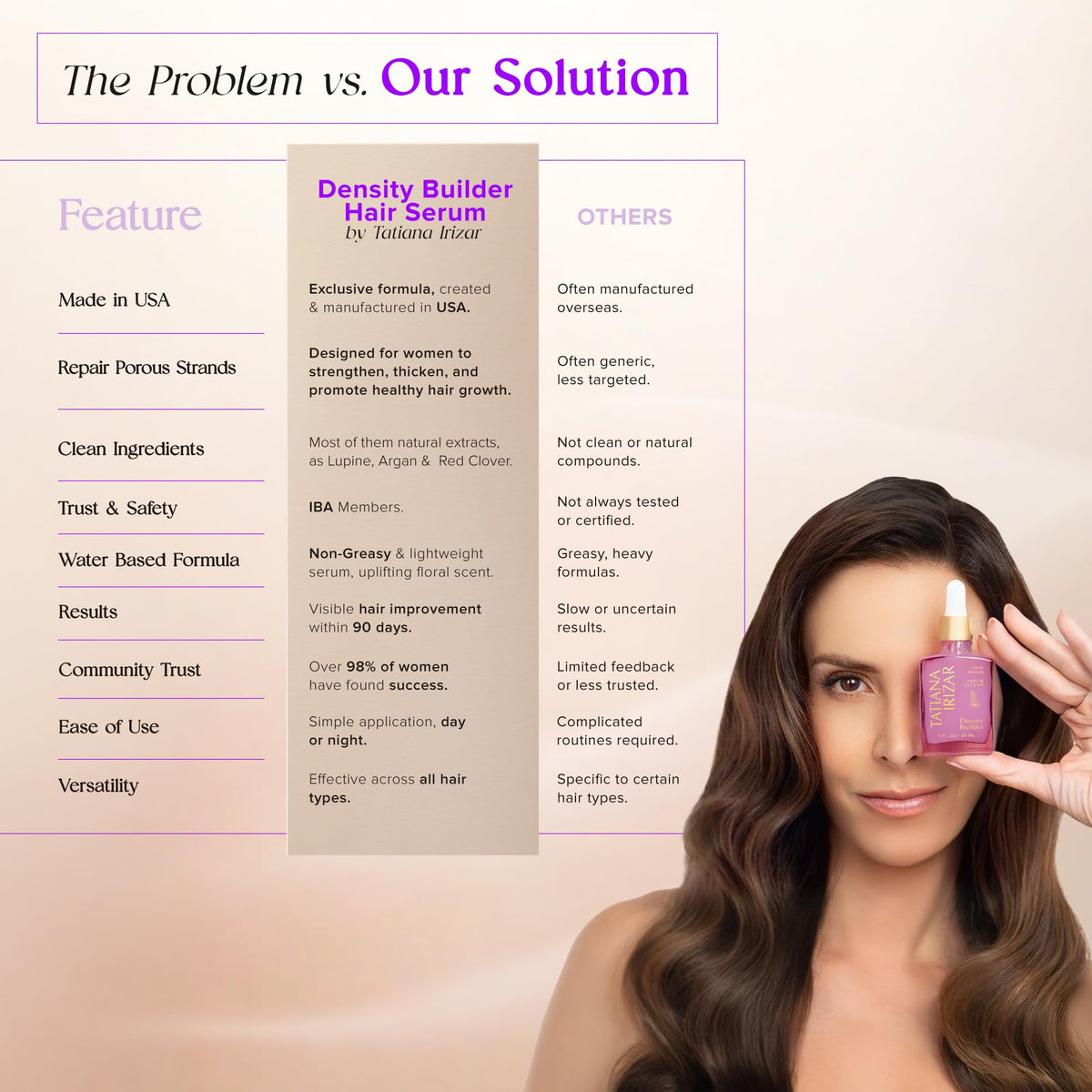 Tatiana Irizar serum texture close-up showing lightweight, fast-absorbing formula