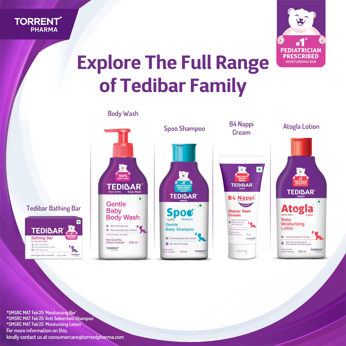 TEDIBAR label close-up showing ingredients and pH-supporting formulation benefit