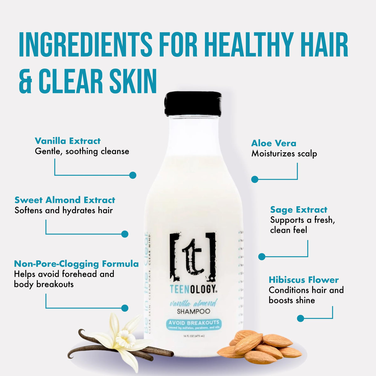Teenology creamy shampoo texture close-up showing gentle lather