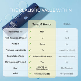 TEREZ & HONOR label close-up highlighting active ingredients for clarity