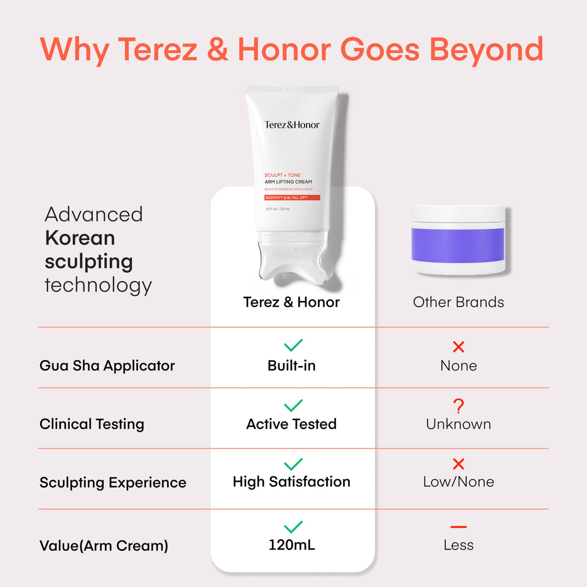 TEREZ & HONOR massage in use on upper arm to boost circulation and results