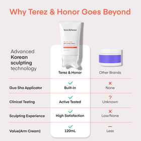 TEREZ & HONOR massage in use on upper arm to boost circulation and results