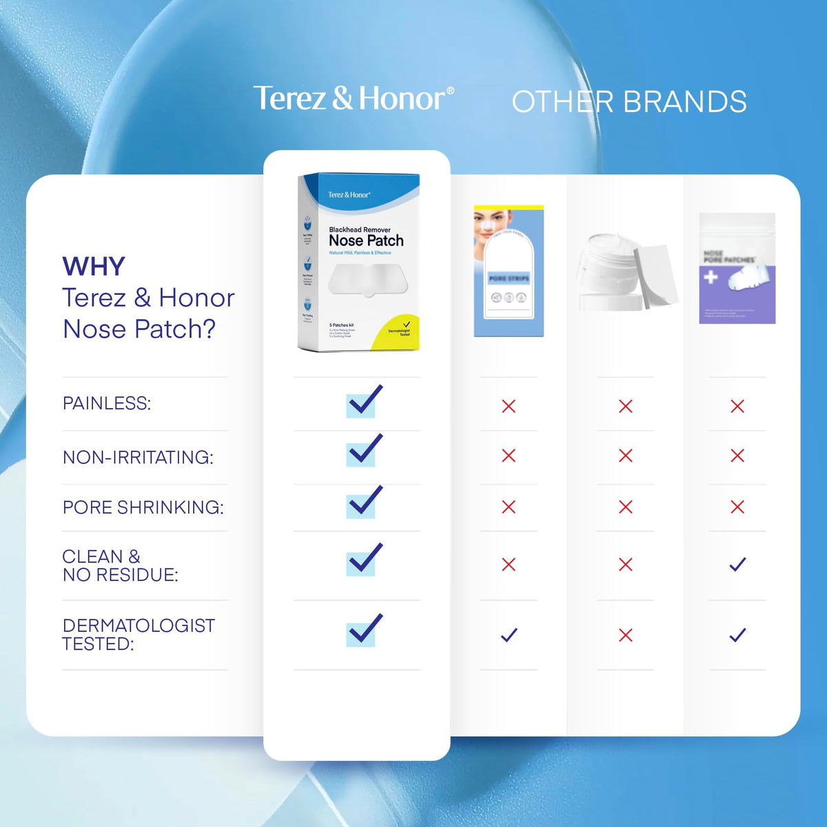 TEREZ & HONOR pore-shrinking patch soothing skin and reducing pore appearance