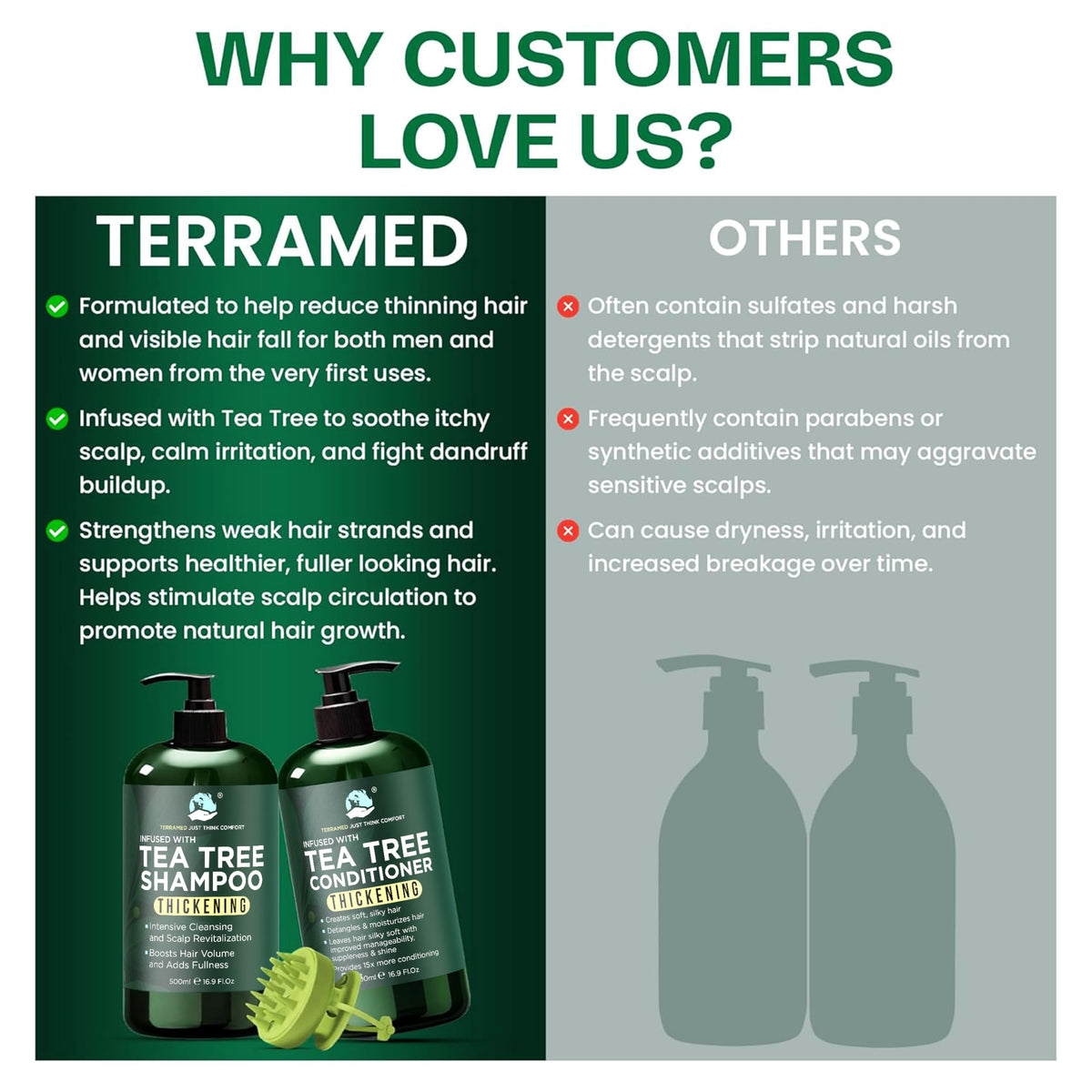 Terramed Just Think Comfort ingredient label with botanical extracts for scalp care